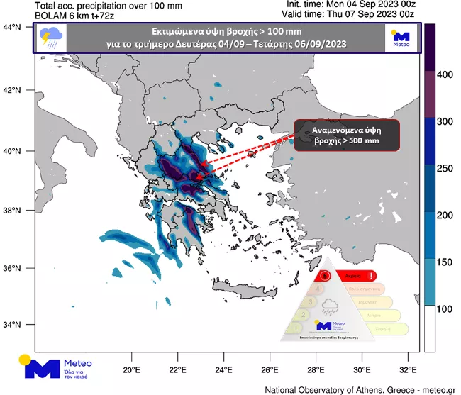 meteo