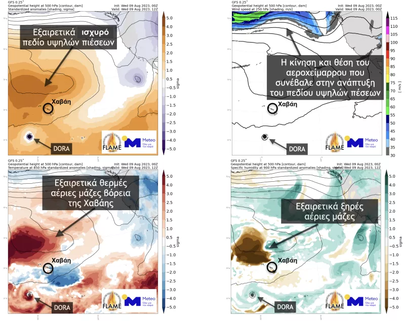 meteo