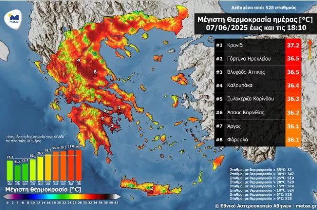 ΠΙΝΑΚΑΣ