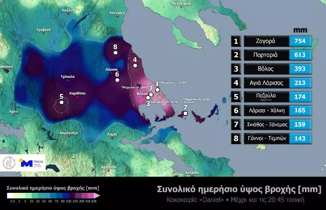 μετεο