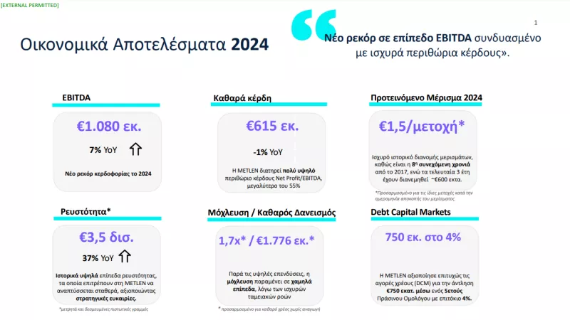 Metlen Αποτελέσματα 2024