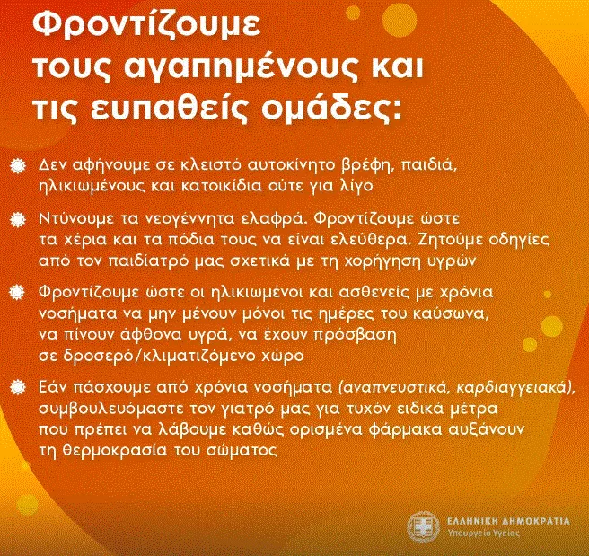 μετρα