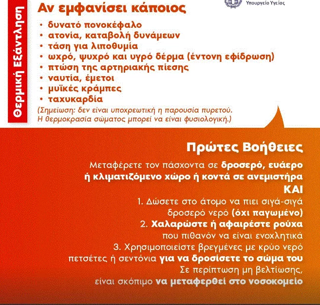 μετρα