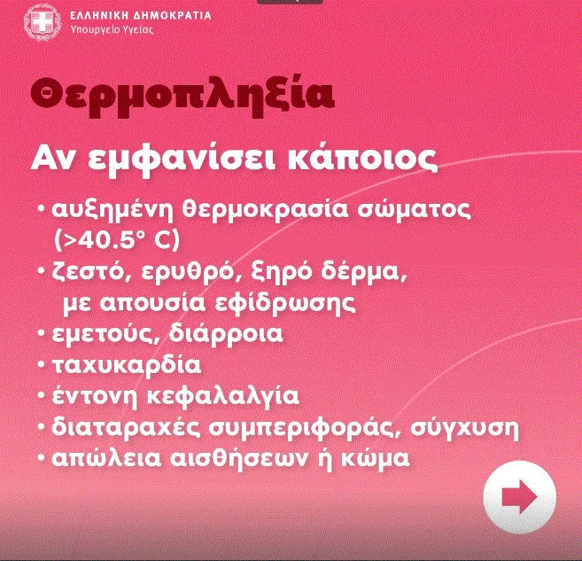 μέτρα