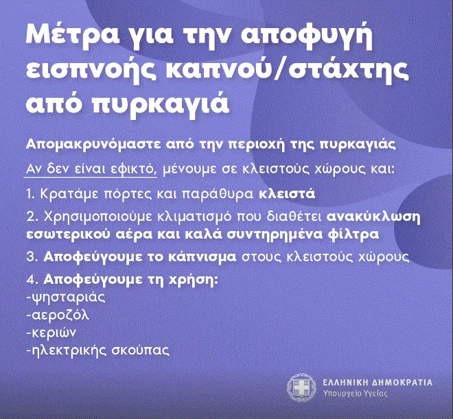 μέτρα