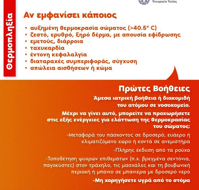 μέτρα