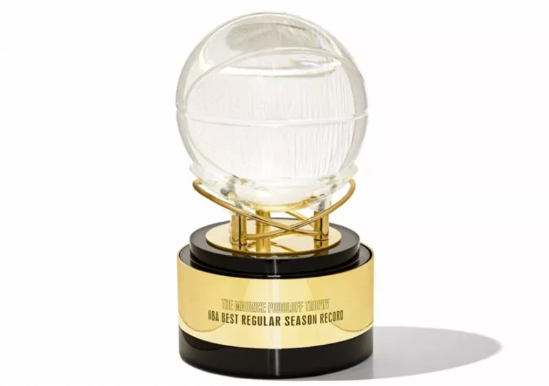 NBA Trophy