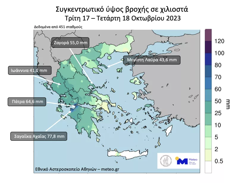Βροχη