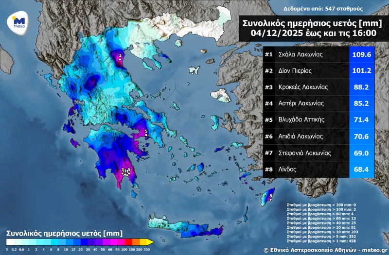 ΥΗΤΗΥΤΗΤ