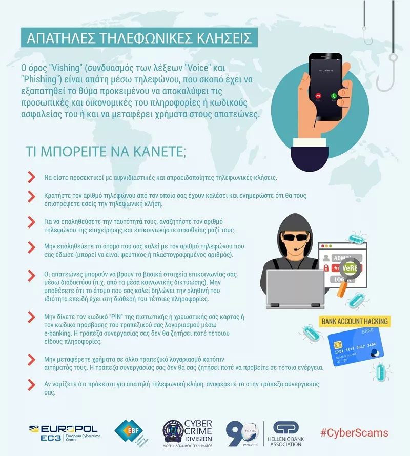 Europol