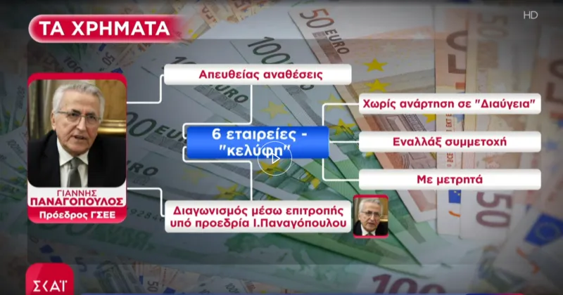 Γράφημα