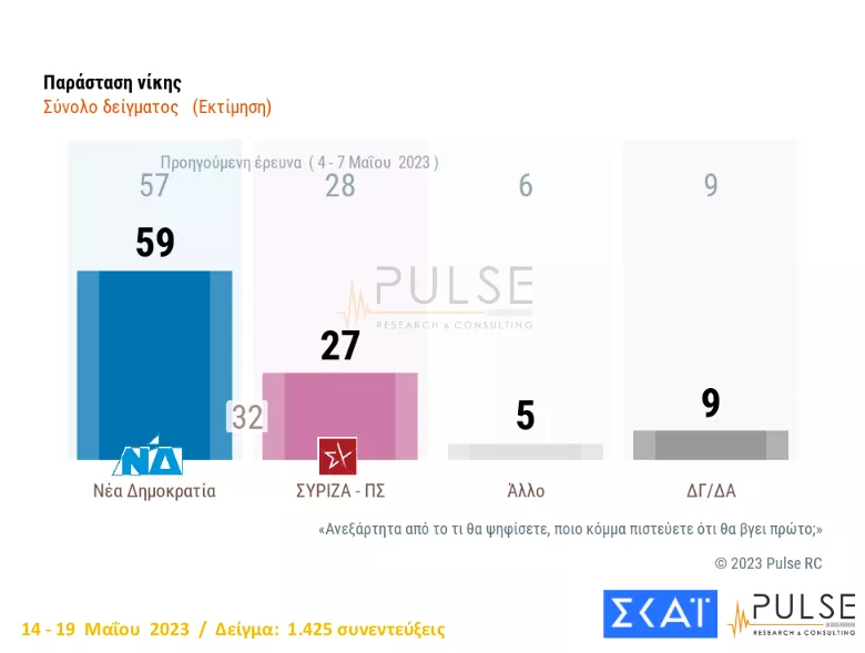 Παράσταση νίκης