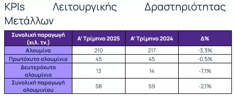 πιν