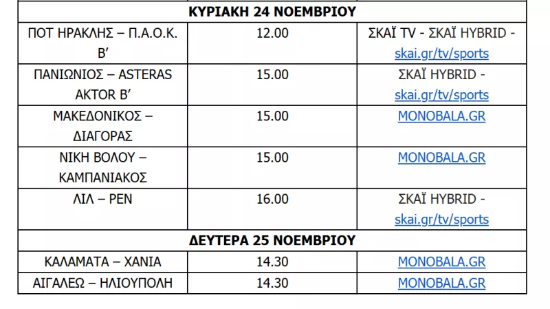 πινακας