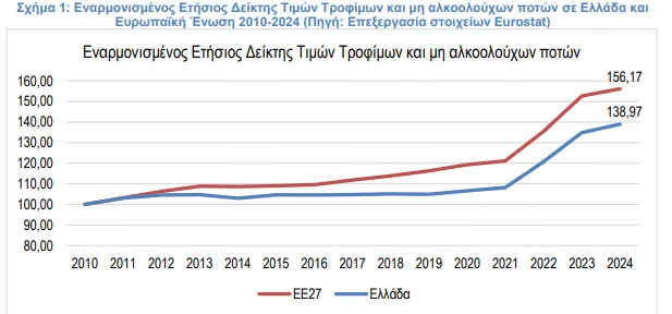 ΙΕΛΚΑ