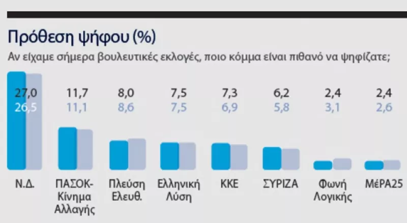 πινακας