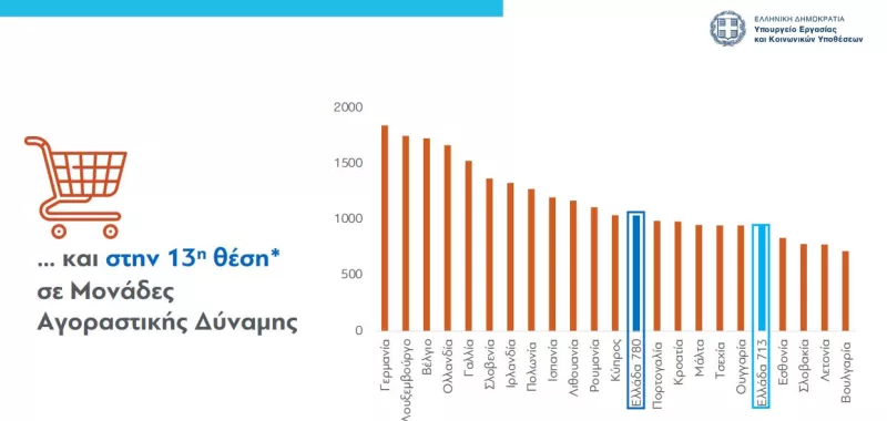 πίνακας
