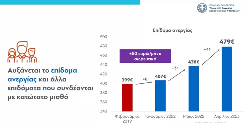 πίνακας