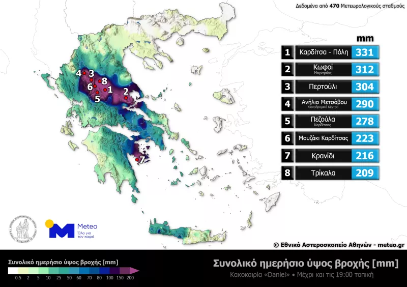 πινακασ