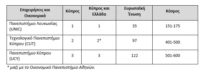 pinakas 1