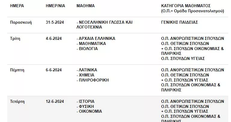 Πρόγραμμα Εξετάσεων 