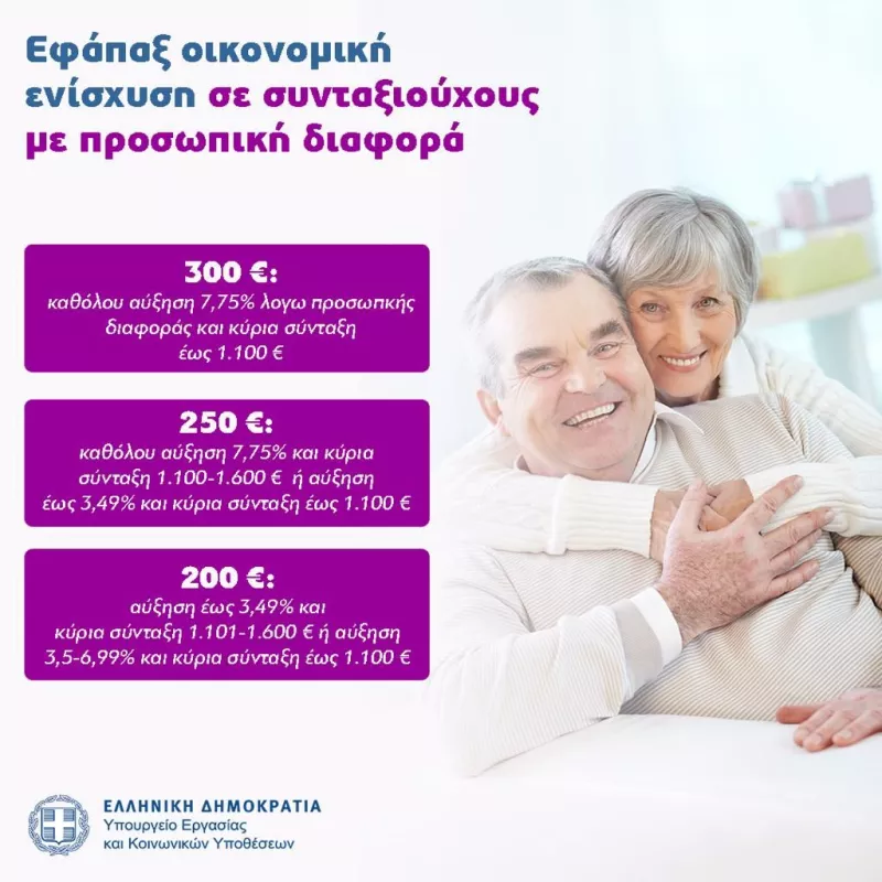 Προσωπική διαφορά