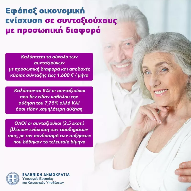 προσωπική διαφορά