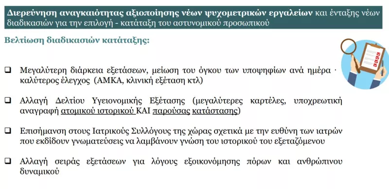Ψυχομετρικό εργαλείο αστυνομία