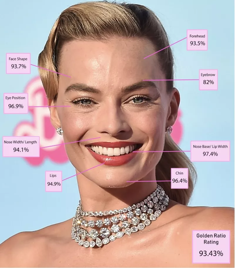 Margot Robbie