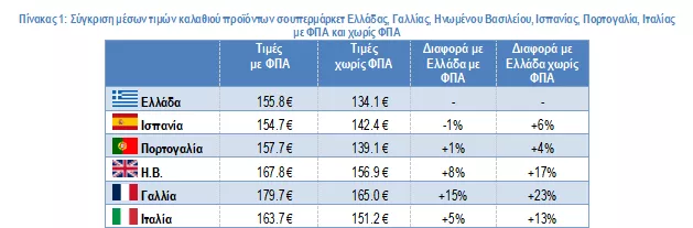 ΙΕΛΚΑ
