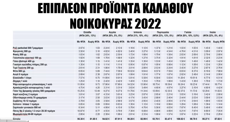 ΙΕΛΚΑ