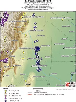 seismos