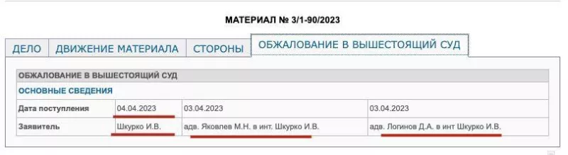 Σκούρκο