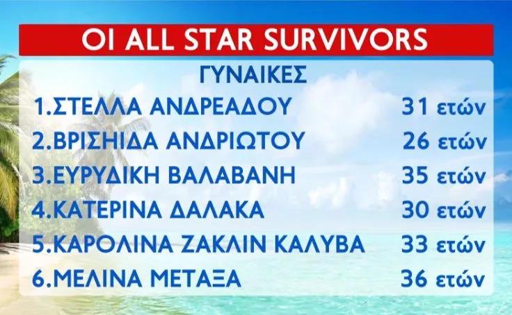 survivor
