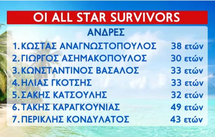 survivor