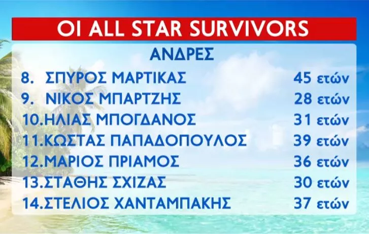 survivor
