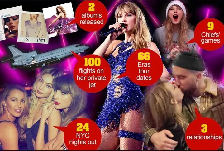 Taylor Swift 