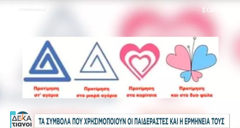 Σύμβολα
