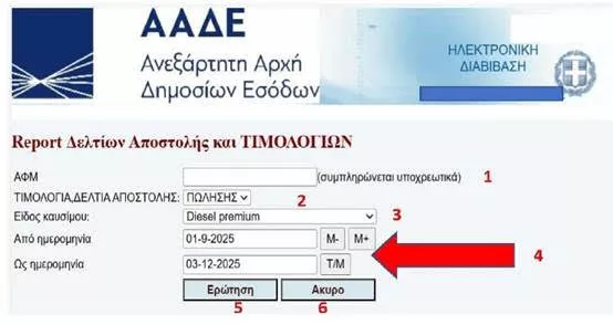 ΑΑΔΕ