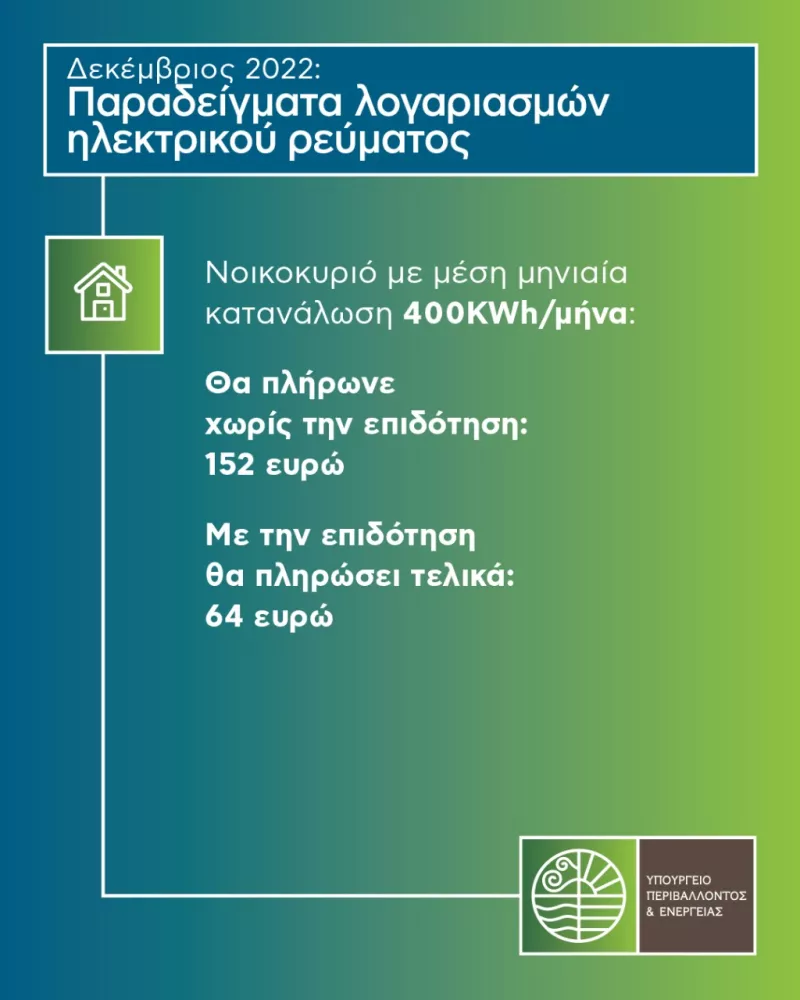καρτα