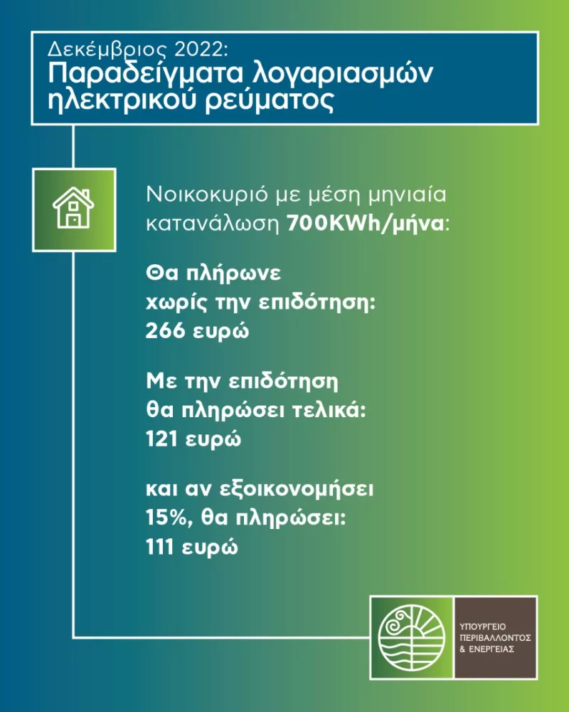 καρτα