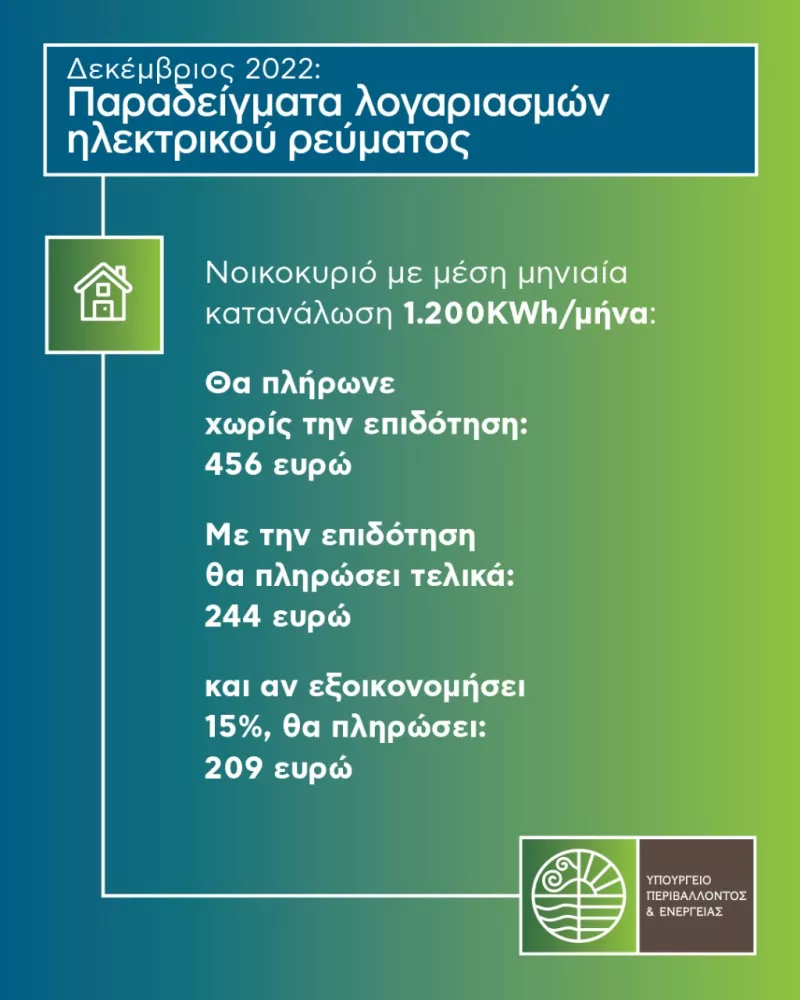 καρτα