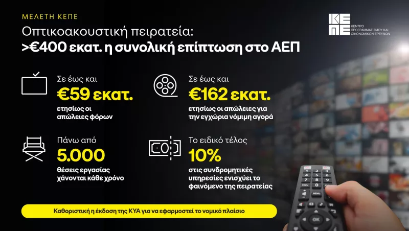 Μελέτη ΚΕΠΕ 