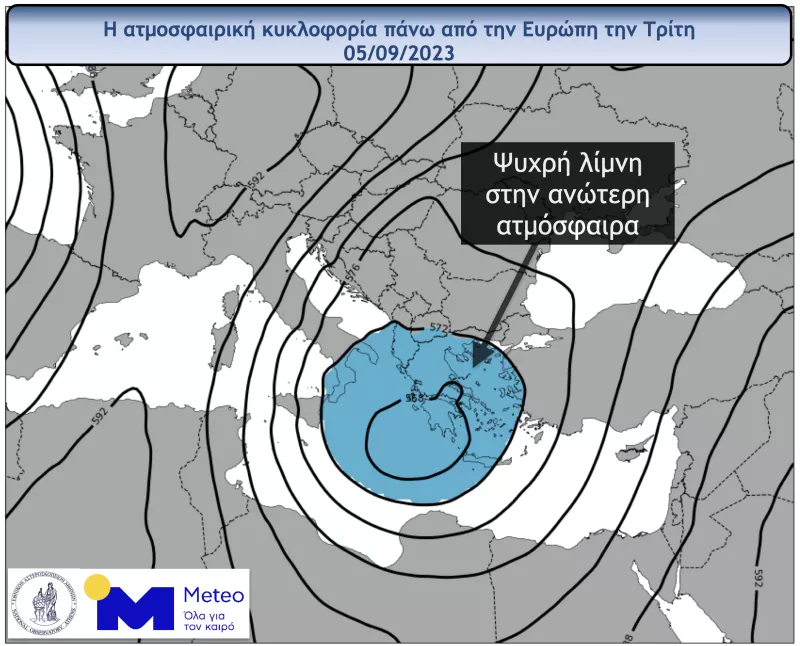 Καιρός