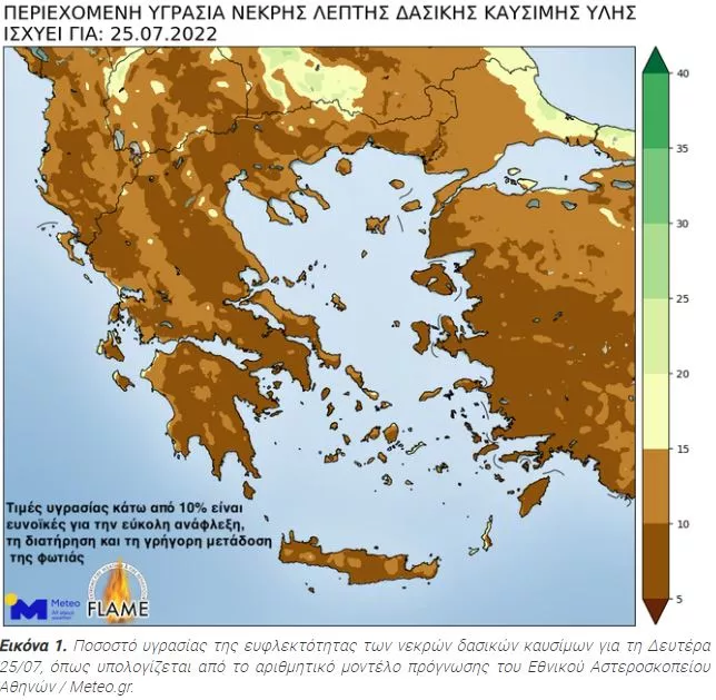Meteo
