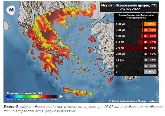Meteo