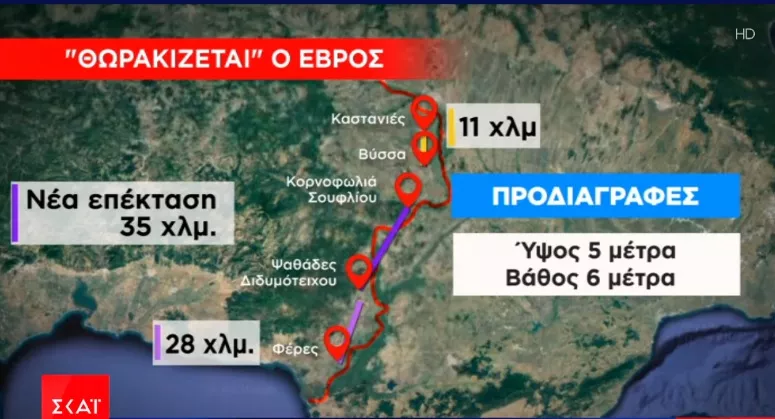 Εβρος 