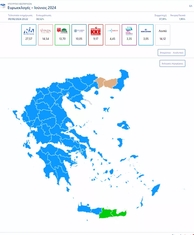 Χάρτης ΥΠΕΣ