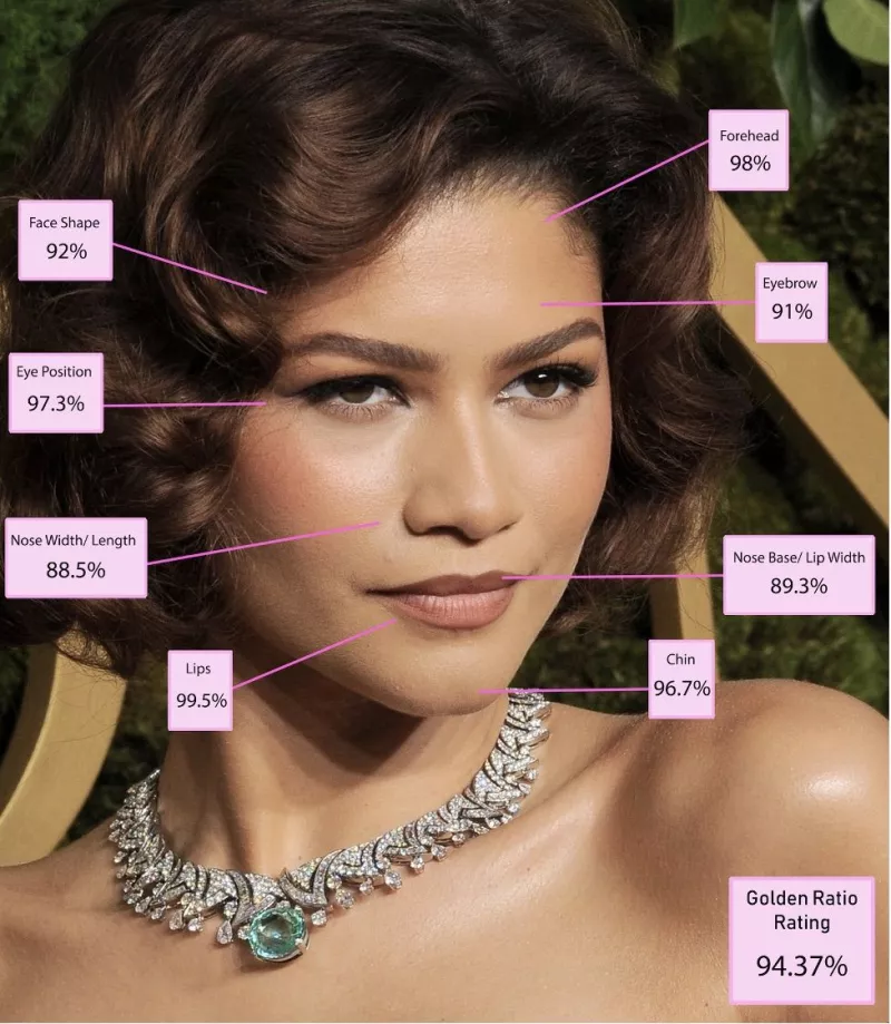 Zendaya