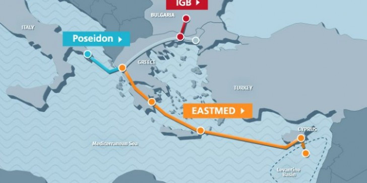 EastMed
